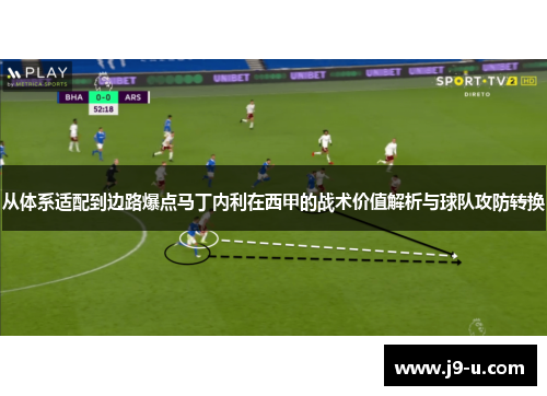 从体系适配到边路爆点马丁内利在西甲的战术价值解析与球队攻防转换 从体系适配到边路爆点马丁内利在西甲的战术价值解析与球队攻防转换