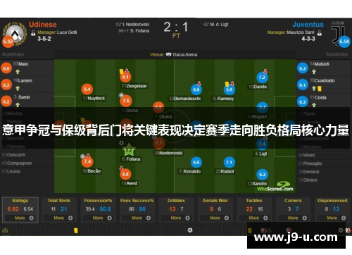 意甲争冠与保级背后门将关键表现决定赛季走向胜负格局核心力量